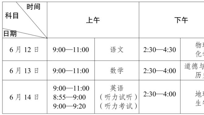 Woj：字母哥&利拉德G6努力尝试复出 暂不知能否成功